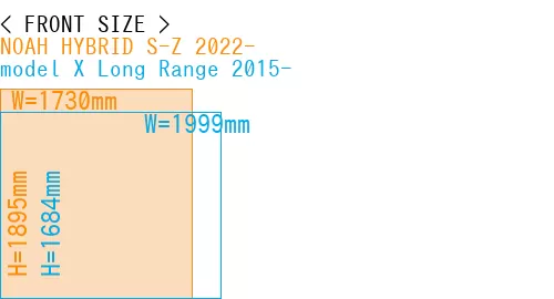 #NOAH HYBRID S-Z 2022- + model X Long Range 2015-